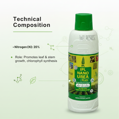IFFCO IPL Nano Urea Plus 500ml