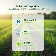 Chand chaap Nano Urea Liquid Fertilizer, Water-Soluble Plant Nutrient for Home Gardening, Lawns, Vegetables, Fruits & Flowers – 500 ML