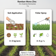 Ramban Mono Zinc Zink Sulphate monohydrate 1Kg