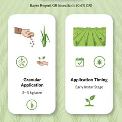 Bayer Regent GR Insecticide 1 Kg