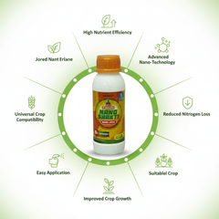 Jai Kisan Navratna Nano Shakti Nano Urea 500ml