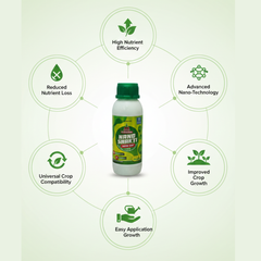 Jai Kisan Navratna Nano Shakti Nano Dap 500ml