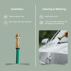 Portable High Pressure Washing Water Nozzle (Brass)