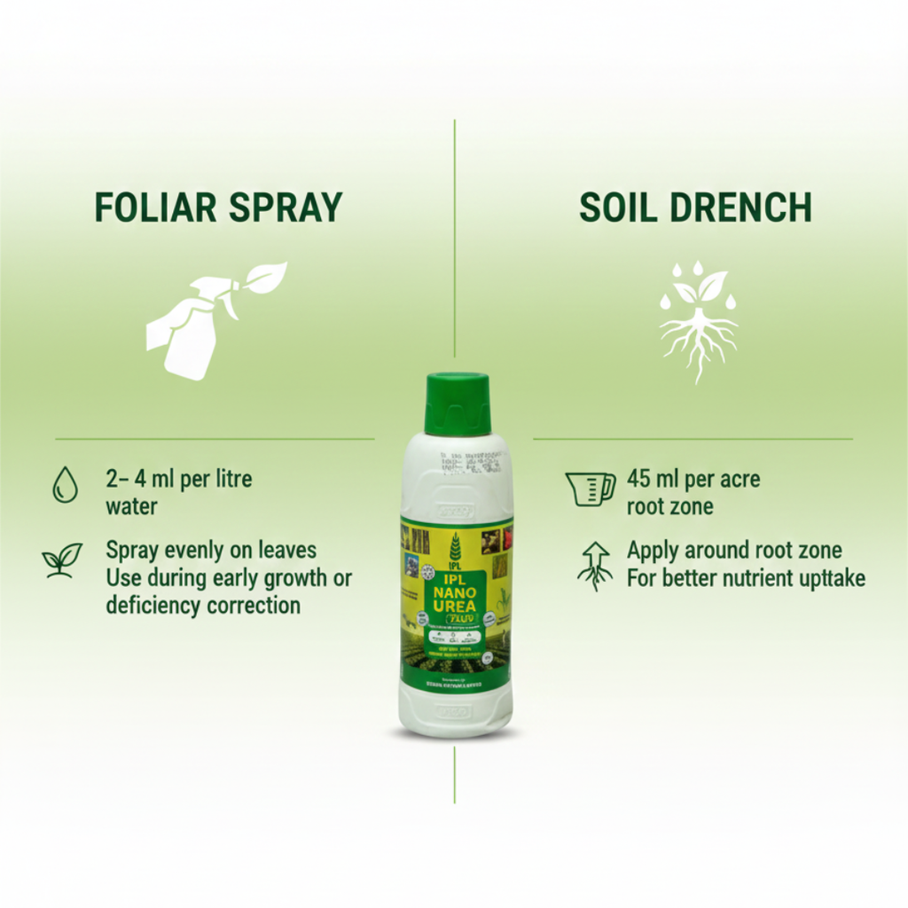 IFFCO IPL Nano Urea Plus 500ml