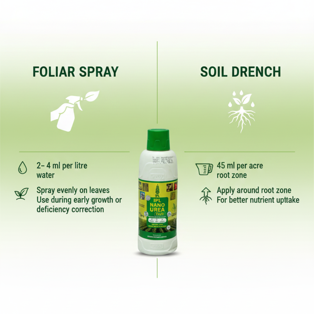 IFFCO IPL Nano Urea Plus 500ml