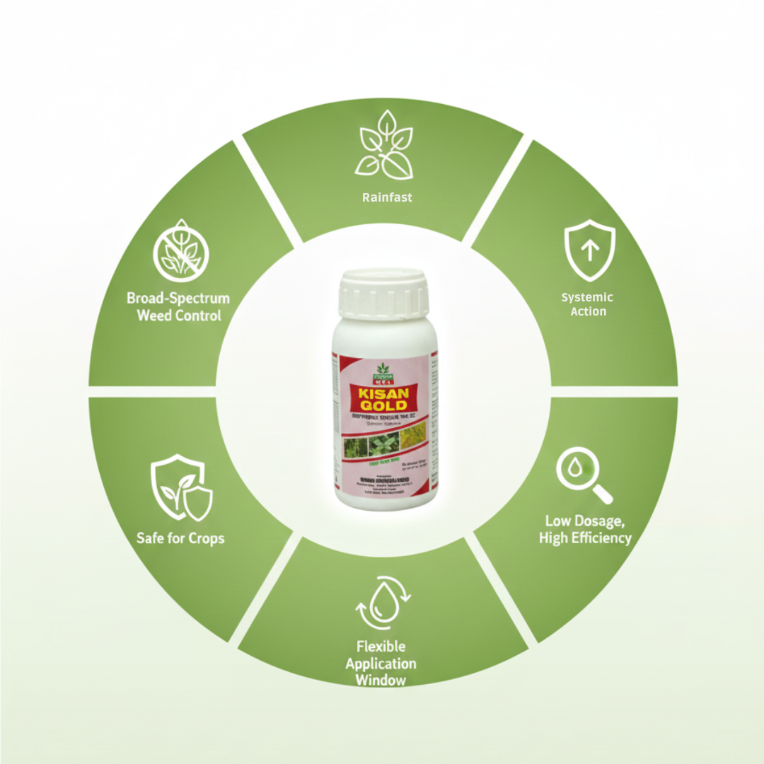 NFL Kisan Gold Bispyribac Sodium 10% SC Systemic Herbicide 200ml