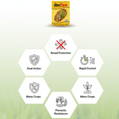 Uttam ManZim (Systemic & Contacvt Fungicide 100gm
