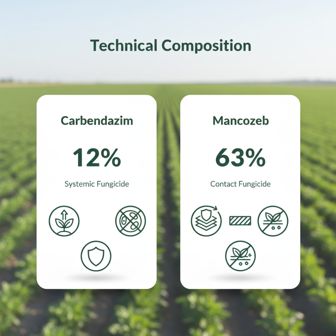 Saaf Carbendazim 12% Mancozeb 63% WP Fungicide 20Gm