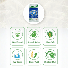 Jhatka Clodinafoip Propargyl 15% WP Herbicide 160Gm