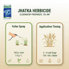 Jhatka Clodinafoip Propargyl 15% WP Herbicide 160Gm
