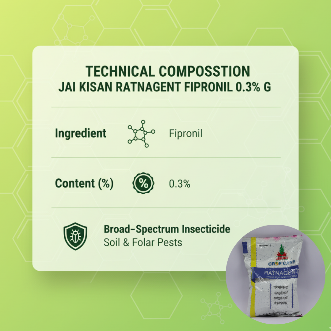 Jai Kisan Crop Care Ratnagent Fipronil 0.3%G Insecticide 1 Kg