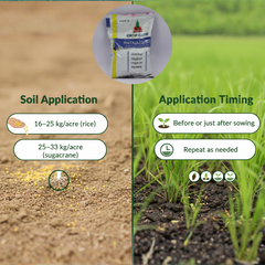 Jai Kisan Crop Care Ratnagent Fipronil 0.3%G Insecticide 1 Kg