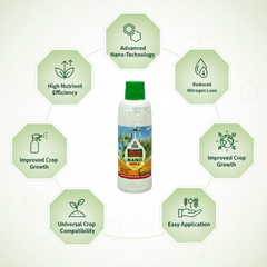 IFFCO NFL Kisan Nano Urea 500ml