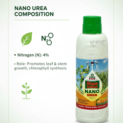 IFFCO NFL Kisan Nano Urea 500ml