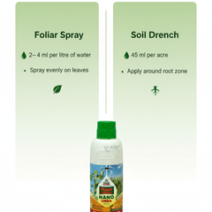 IFFCO NFL Kisan Nano Urea 500ml