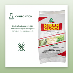 NFL Kisan Clodi Piroxofop-propinyl (Clodinafop- Propargyl) 15% WP Herbicide 160 G