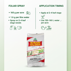 NFL Kisan Clodi Piroxofop-propinyl (Clodinafop- Propargyl) 15% WP Herbicide 160 G