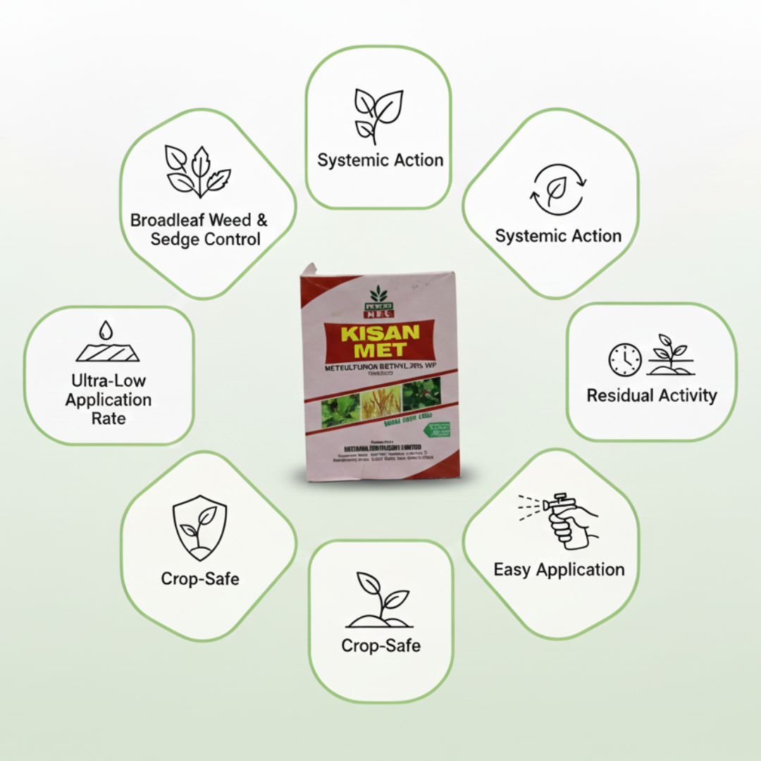 NFL Kisan Met Metsulfuron Methyl 20% WP Herbicide 200ml