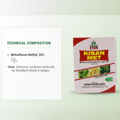 NFL Kisan Met Metsulfuron Methyl 20% WP Herbicide 200ml