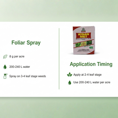 NFL Kisan Met Metsulfuron Methyl 20% WP Herbicide 200ml