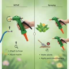 ABS Plastic mix color Nozzle Garden Spray Gun, For Agriculture