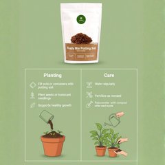 Gronaa Mix Potting Soil