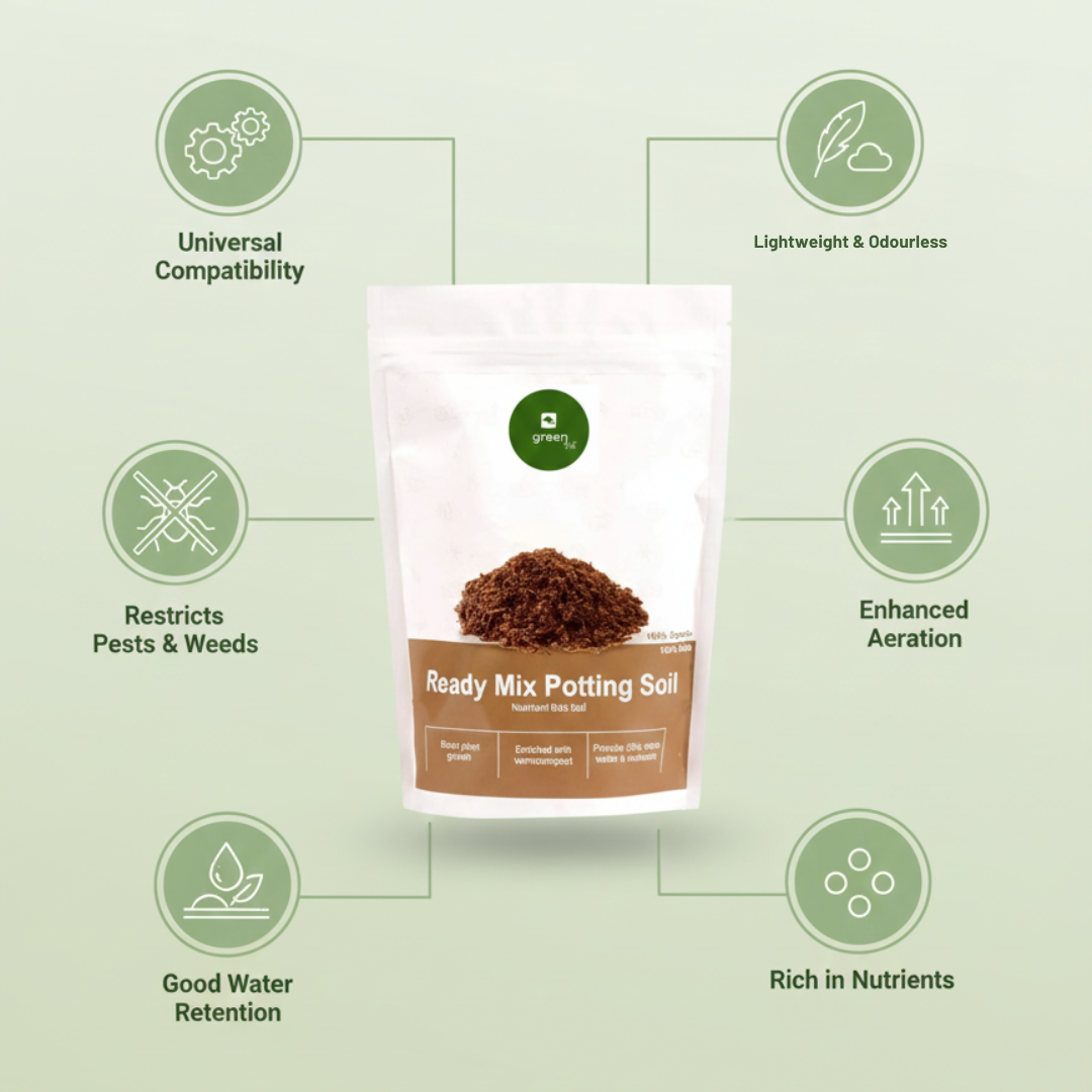 Gronaa Mix Potting Soil