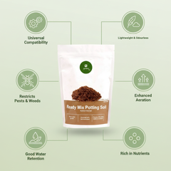 Gronaa Mix Potting Soil