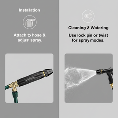 Water Spary Nozzle-  High Pressure Sprayer Washer Wand Portable Watering Sprayer For Window Washing