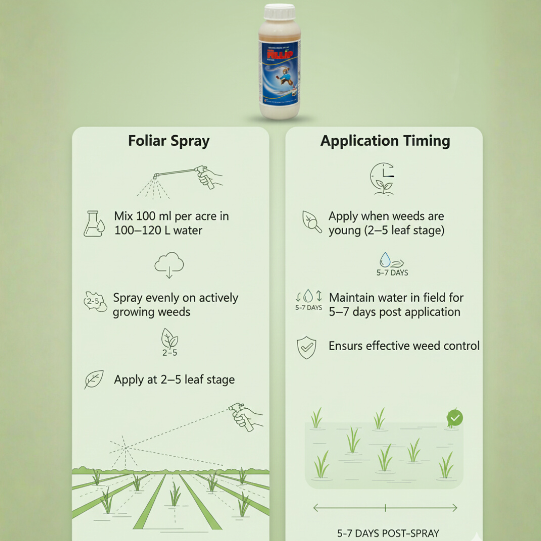 Uttam Fillip Herbicide 500ml