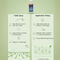 Uttam Fillip Herbicide 500ml