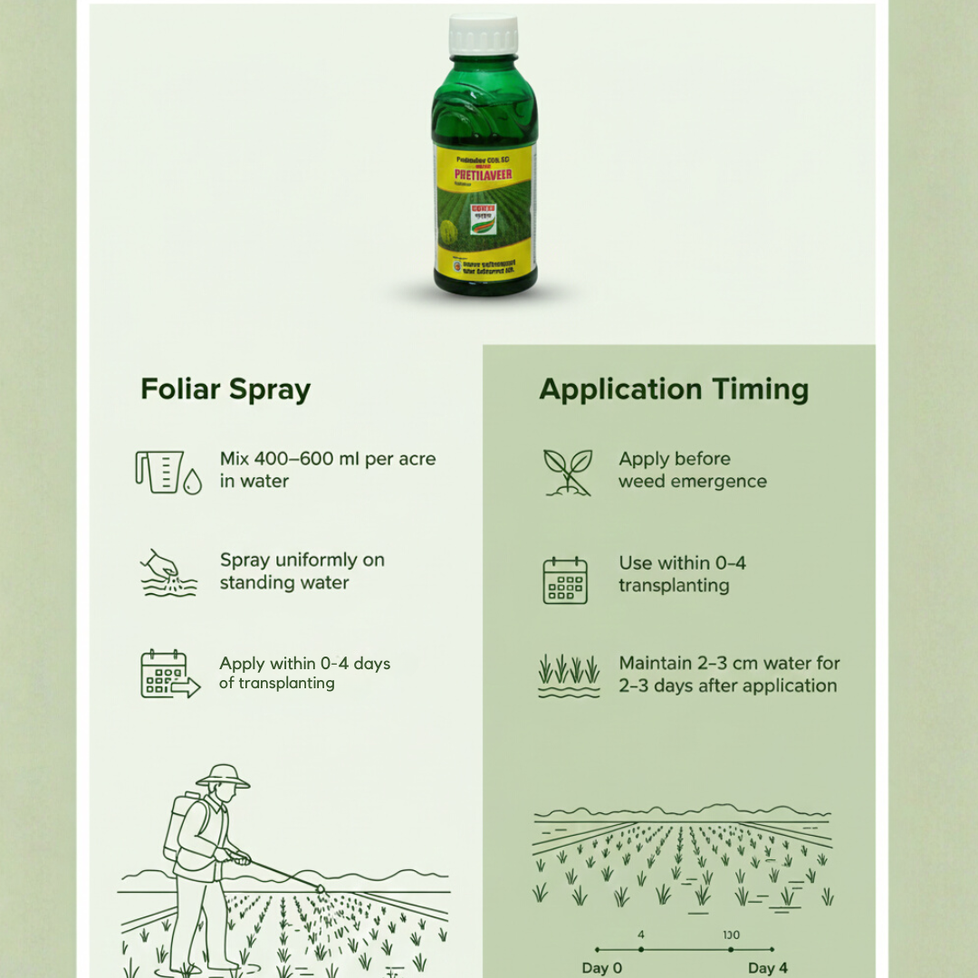 Uttam Pretilaveer Herbicide 500ml