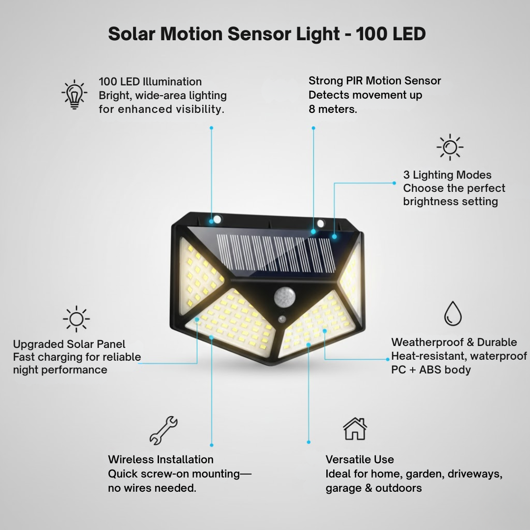 Gronaa Bright Solar Wireless Security Motion Sensor 100 Led Night Light for Home and Garden ,Outdoors