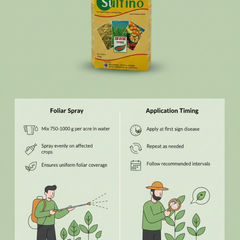 Uttam Sulfino (Water Dispersible Granules of Micronized Sulphur) Sulphur 80% WG 1Kg